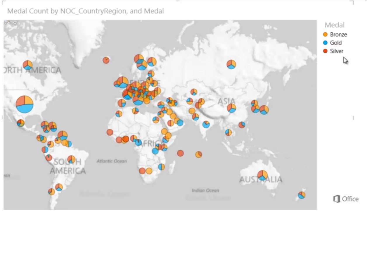 Excel 2013 - PowerView