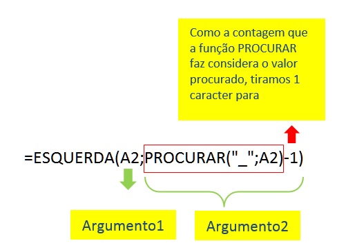 Manipulação de texto com funções ESQUERDA() e PROCURAR()