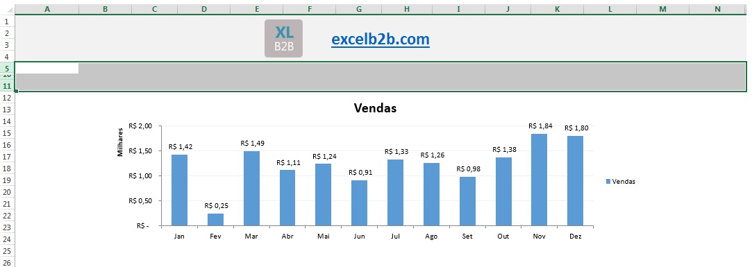 Manter gráficos visiveis com dados Ocultos